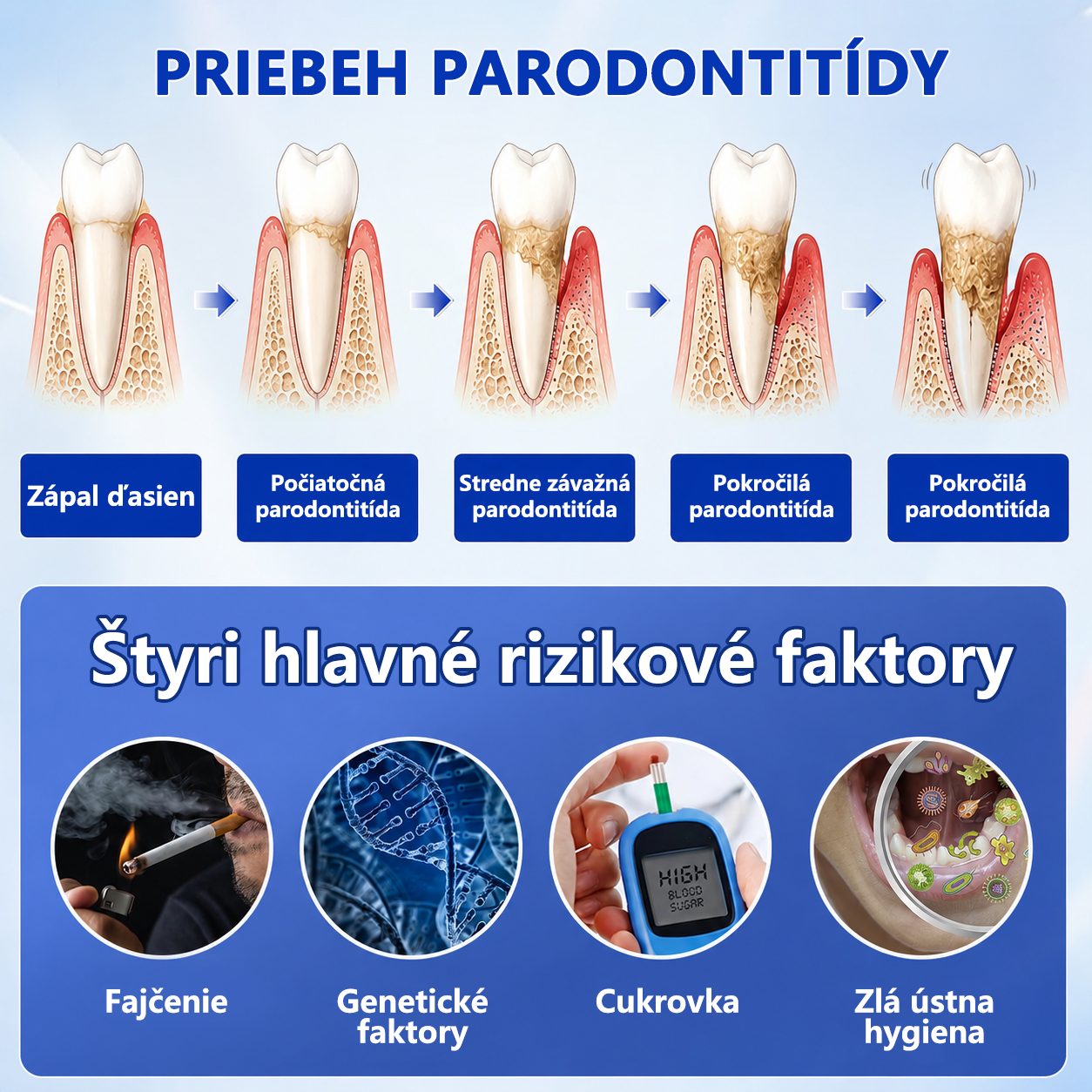 👩‍⚕️ 𝑮𝒍𝒊𝒎𝒎𝒆𝒓𝒍𝒚® 🦷 𝑮𝒖𝒎𝑹𝒆𝒗𝒊𝒗𝒆 – gél na obnovu parodontu 🎧