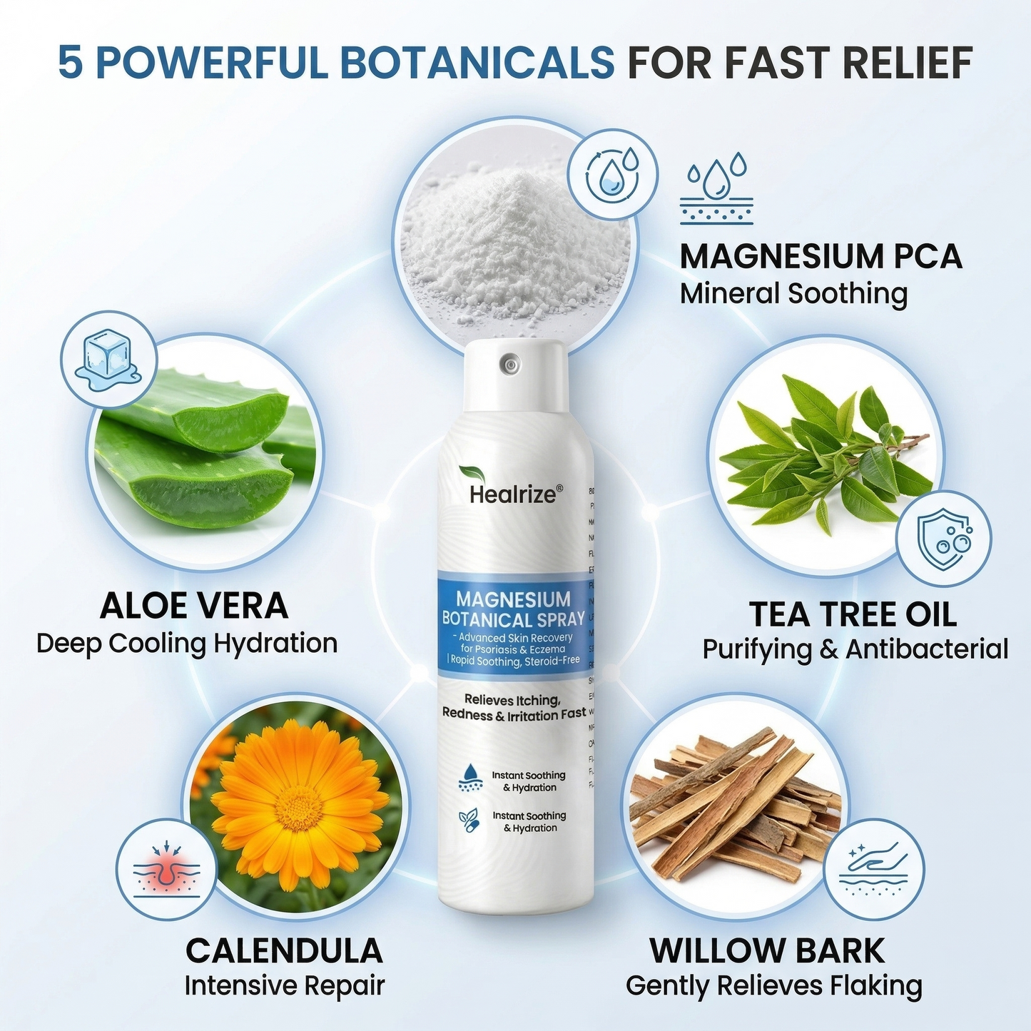 Healrize® Magnesium Botanical Spray🔥 – Advanced Skin Recovery for Psoriasis & Eczema | Rapid Soothing, Steroid-Free